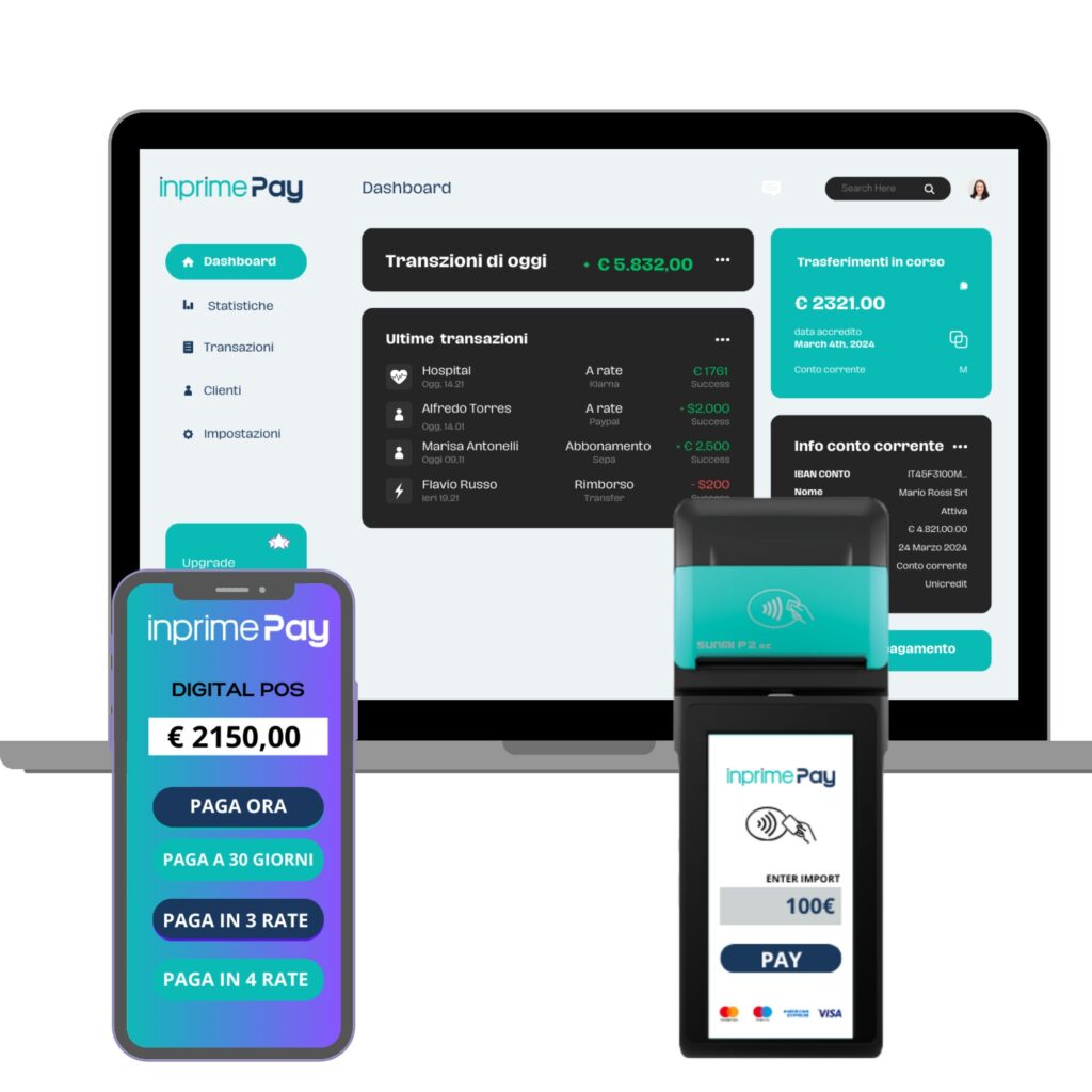 Attivazione licenza annuale Inprimepay